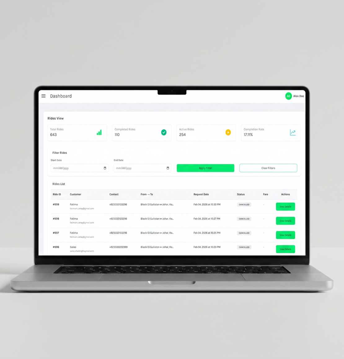 SDrive admin dashboard for ride management